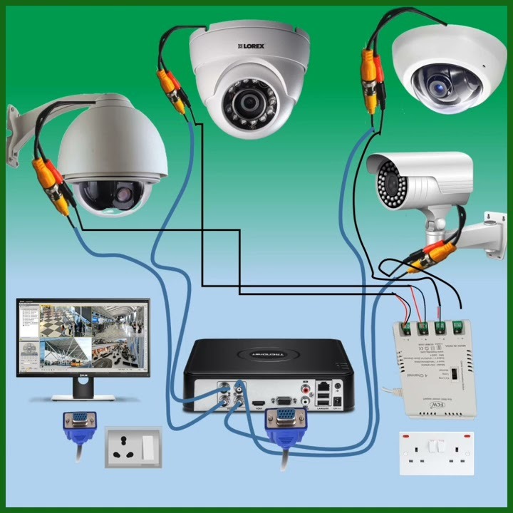 CCTV Installation